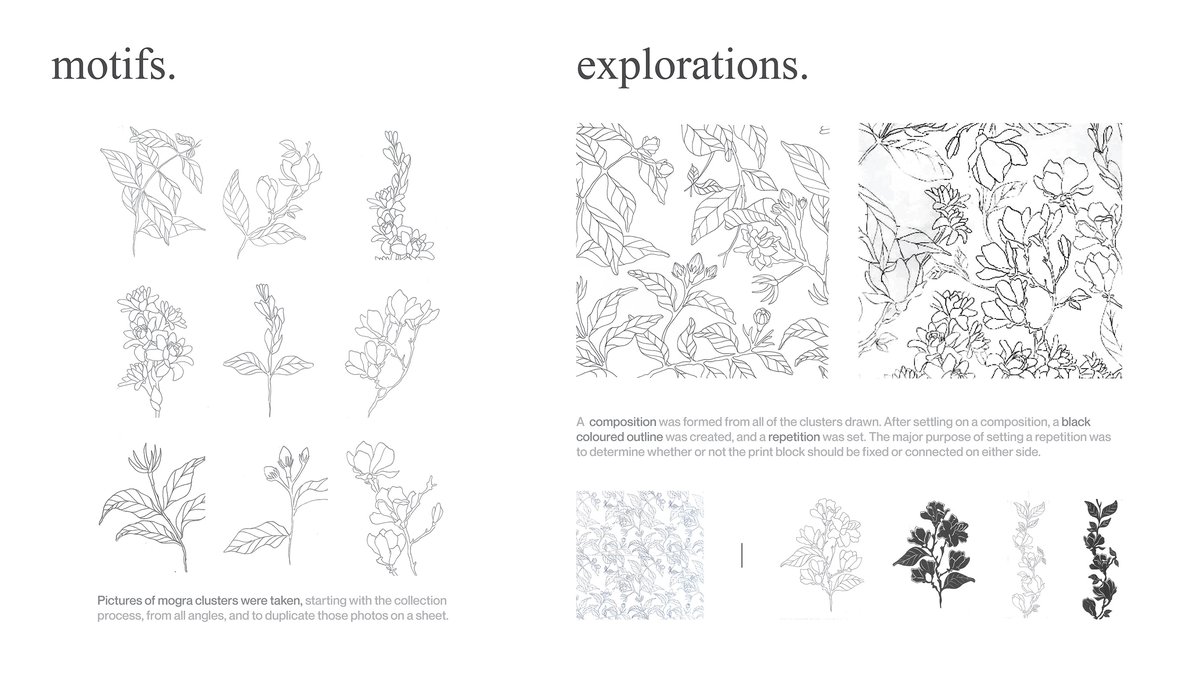 Fashion & Costume Design Analysis Explores Historical Research and Practical Skills